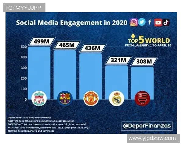 全球足球球星盘点及其辉煌成就与影响力分析